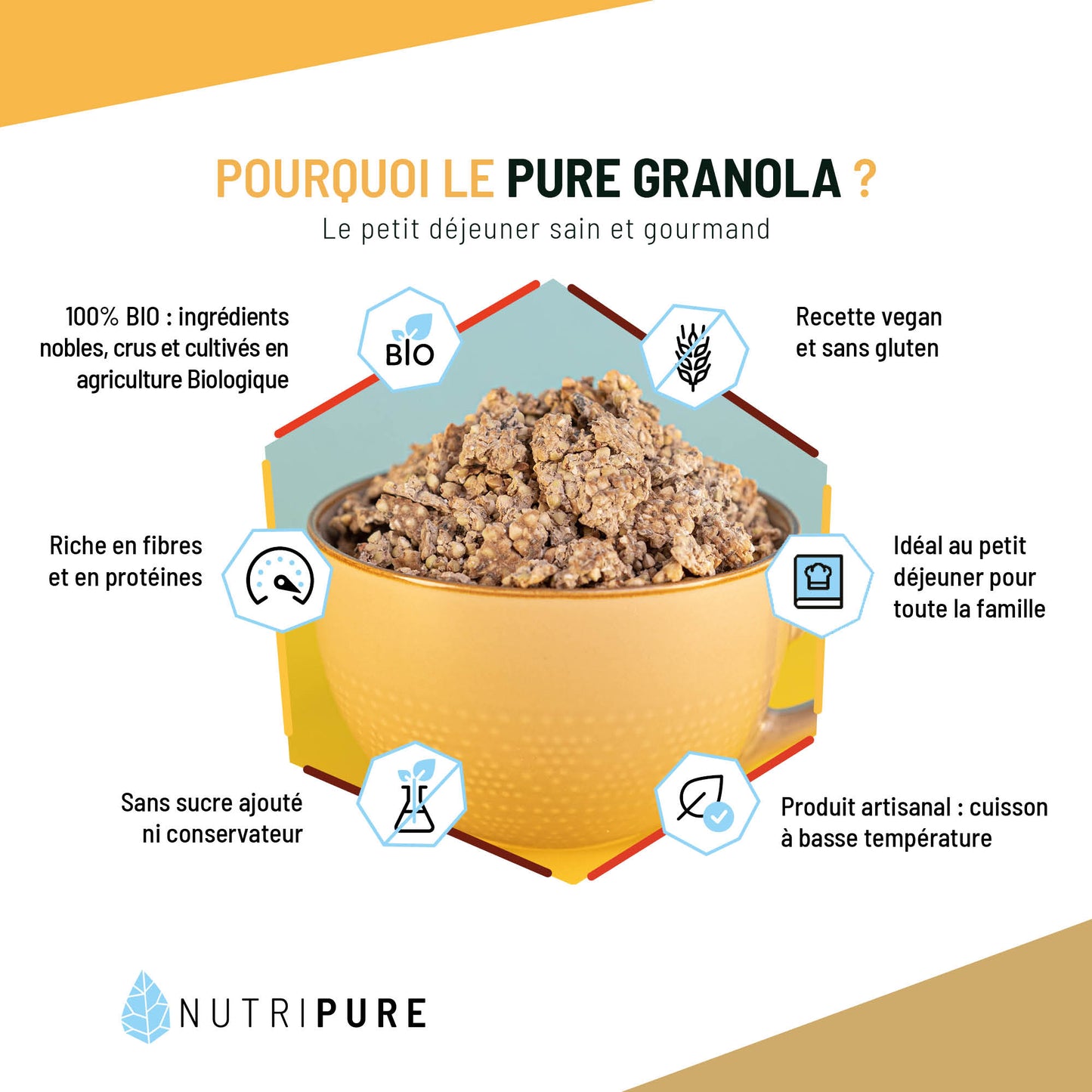 Pure Granola Bio -Nutripure