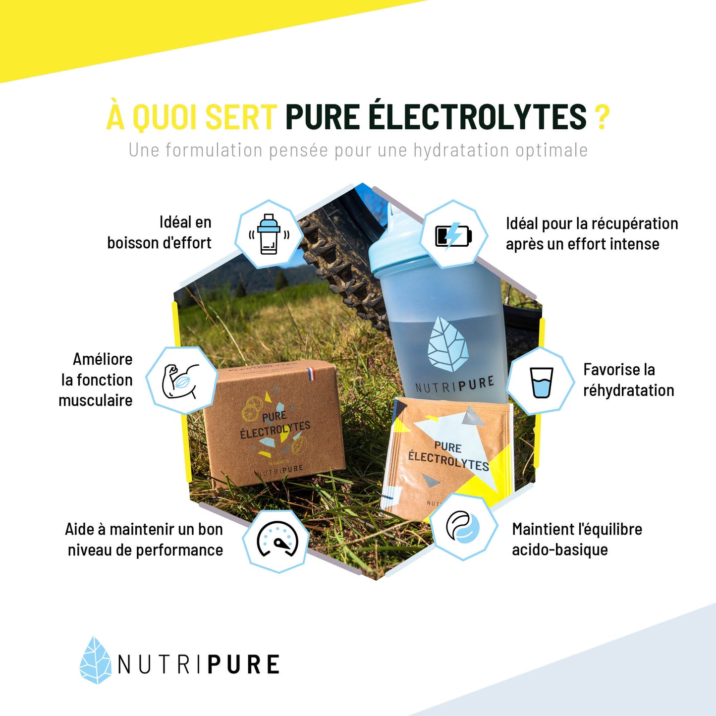Pure Electrolytes-Nutripure