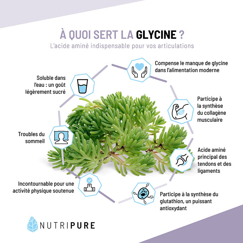 Glycine-Nutripure