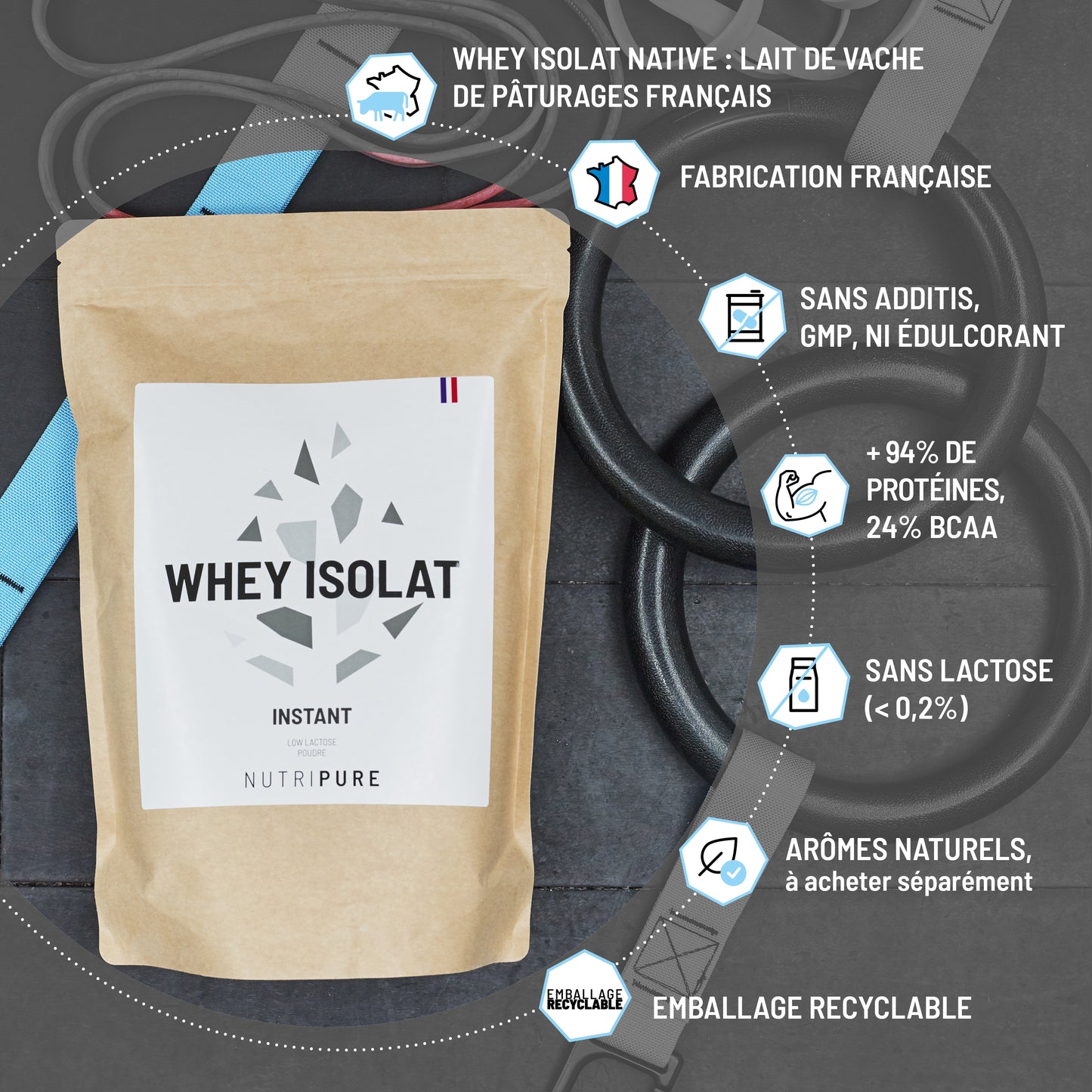 Whey Isolat-Nutripure