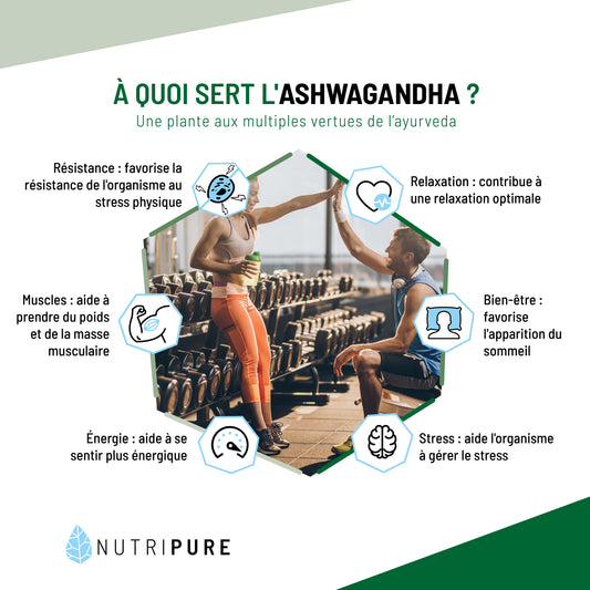 Ashwagandha-Nutripure