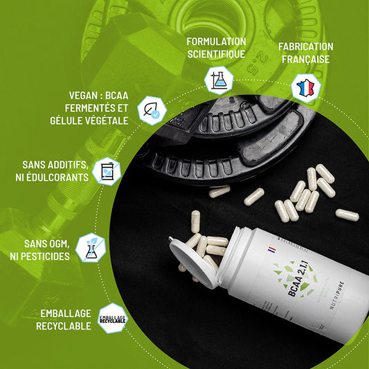 BCAA 2.1.1- Nutripure