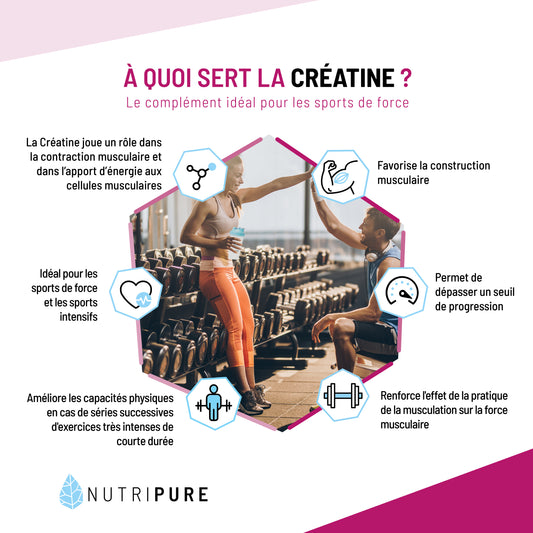 Creatine Creapure-Nutripure