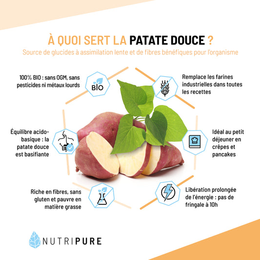 Farine de Patate Douce -Nutripure