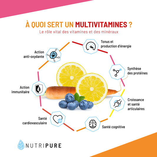 Multivitamines -Nutripure