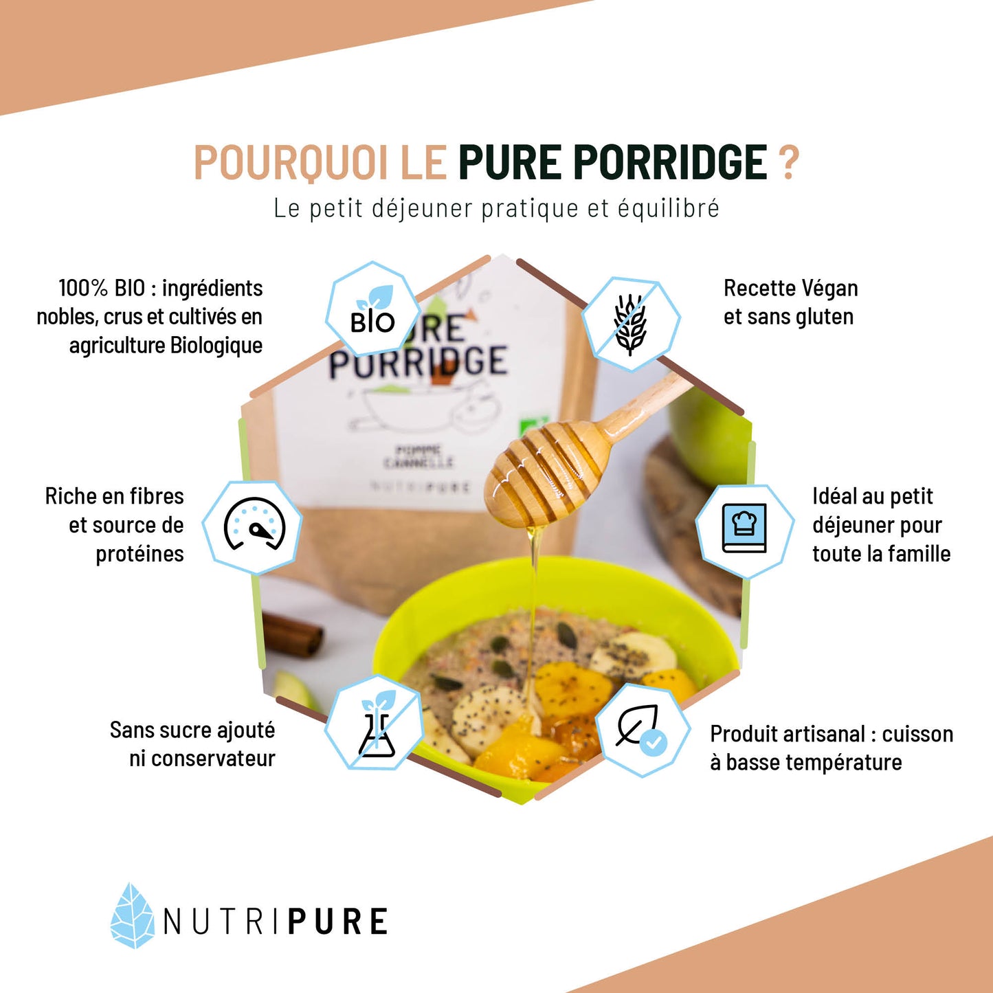 Pure Porridge bio -Nutripure