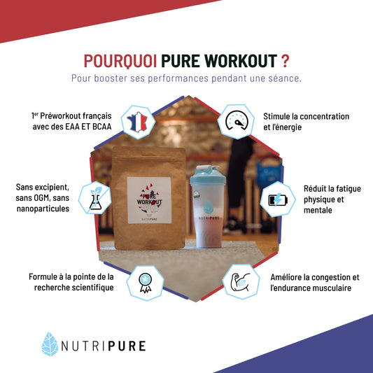 Pure Workout-Nutripure